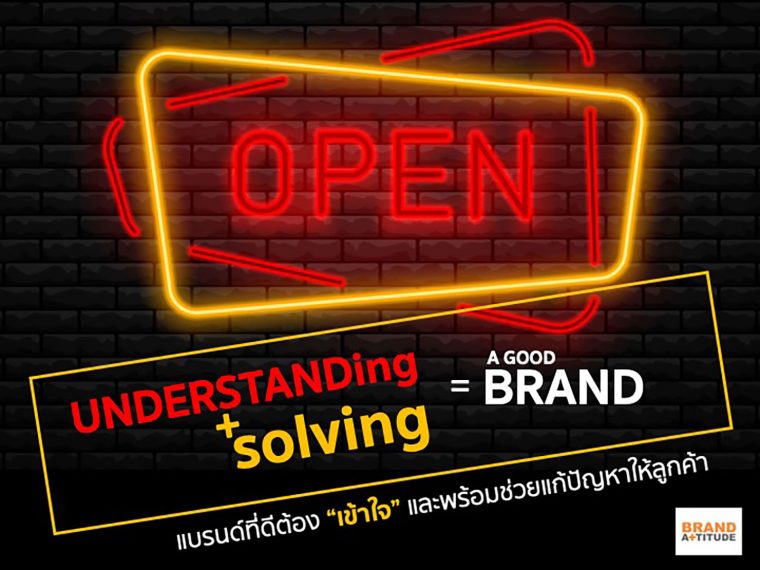 A-Good-Brand Understanding + Solving = Brand Building